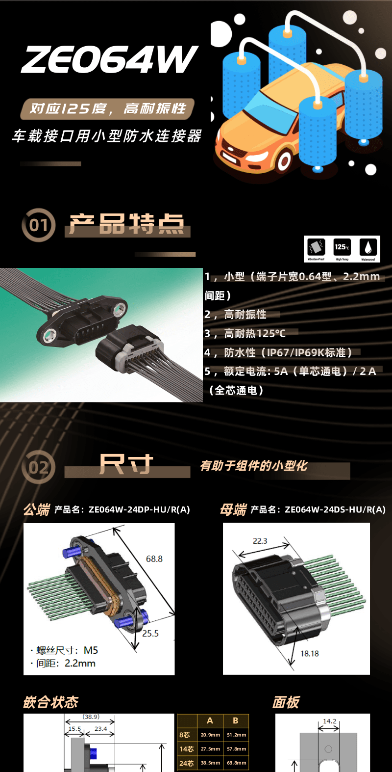 【產(chǎn)品推薦】車規(guī)級(jí)高耐振，耐熱125度小型防水連接器-ZE064W