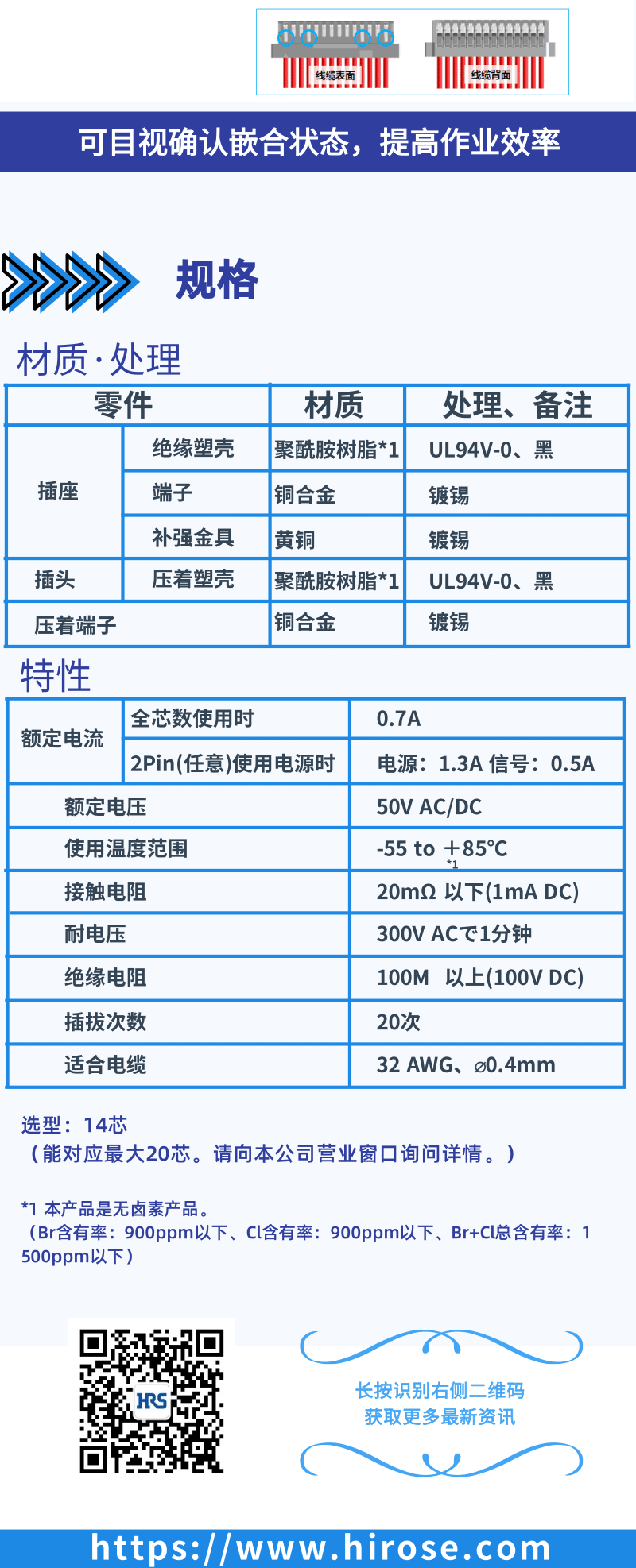 【產(chǎn)品推薦】Signal Bee 0.6mm間距，小型，牢固，板對(duì)線連接器-DF53系列