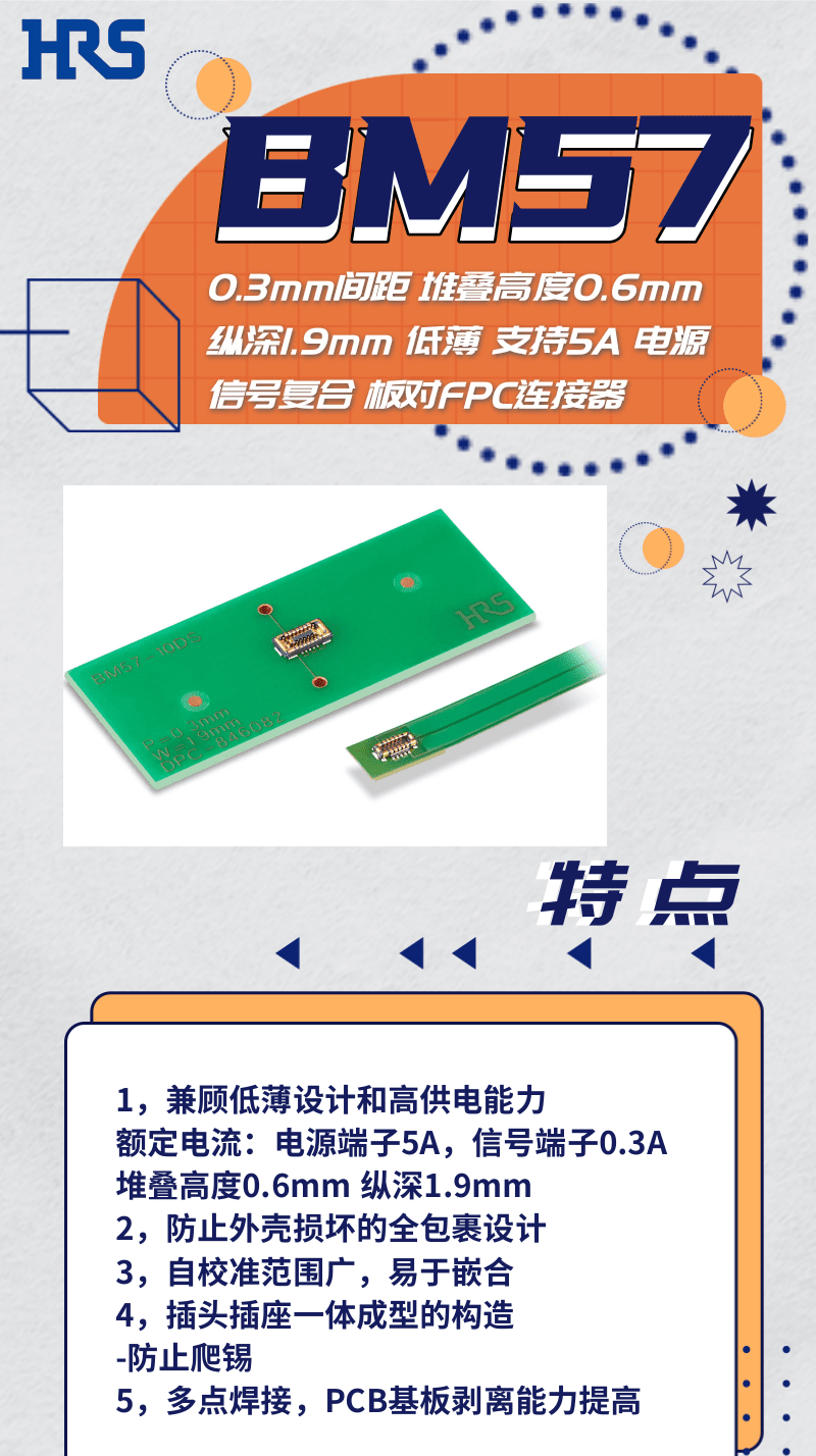 【產(chǎn)品推薦】超低薄，支持高達(dá)5A的電源信號(hào)復(fù)合板對(duì)FPC連接器-BM57系列