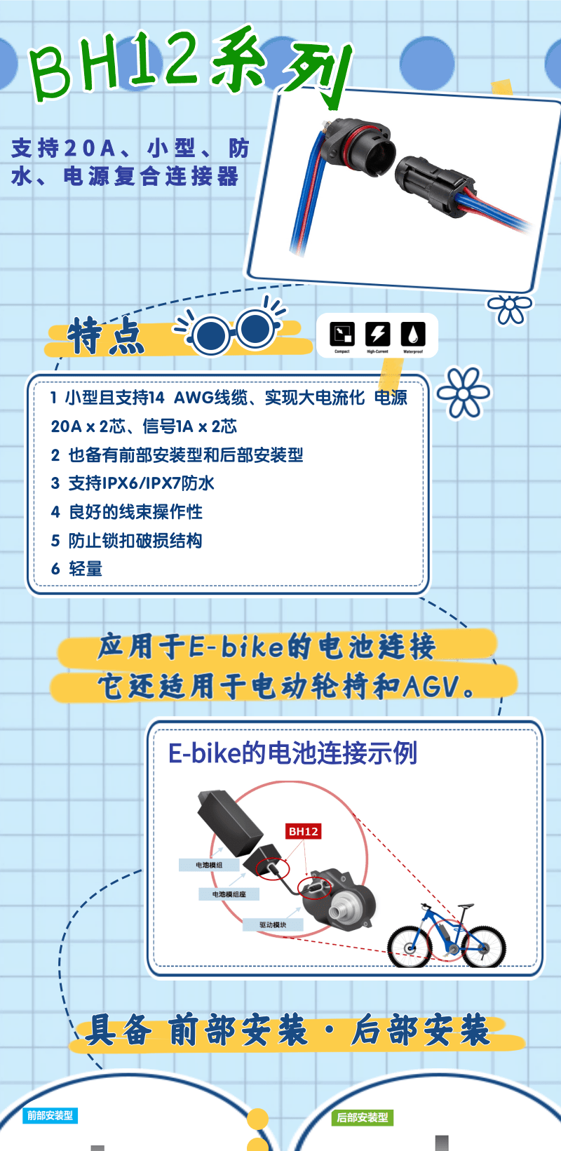 【產(chǎn)品推薦】支持20A、小型、防水、電源復(fù)合連接器-BH12系列
