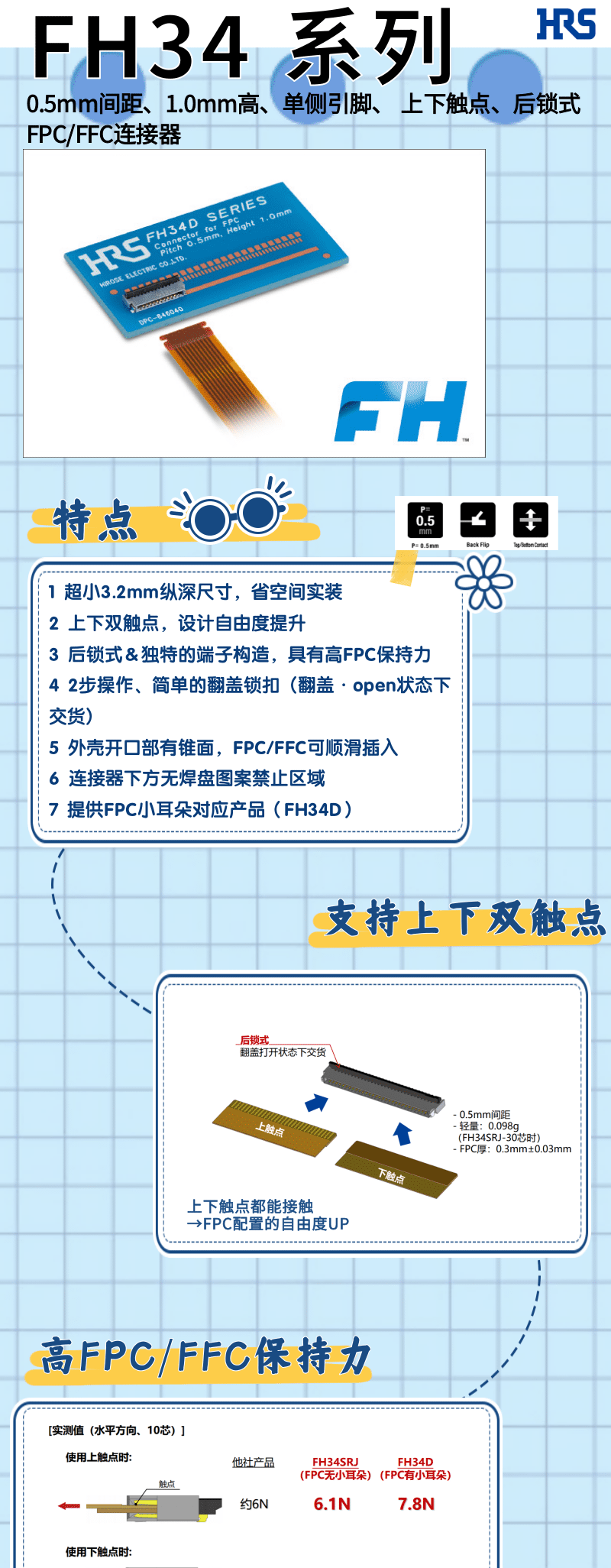 【產(chǎn)品推薦】單側(cè)引腳、上下觸點(diǎn)、后鎖式FPC/FFC連接器-FH34系列