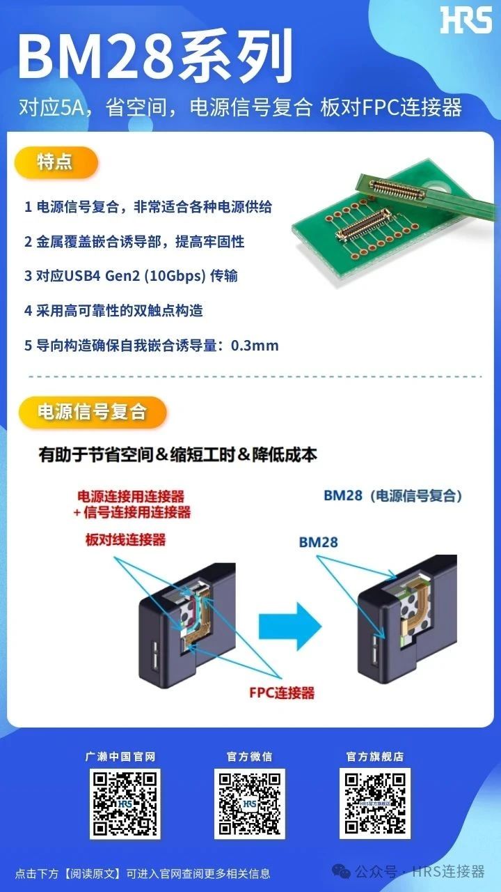 【產(chǎn)品推薦】電源信號復合、板對FPC連接器BM28系列