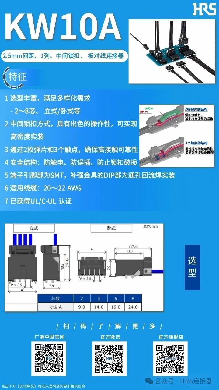 【產(chǎn)品推薦】2.5mm間距、1列、中間鎖扣、板對線連接器KW10A系列